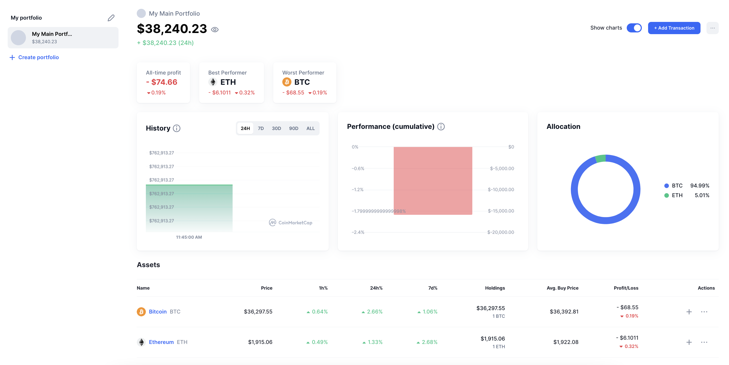 CoinMarketCap Portfolio Tracker CoinMarketCap